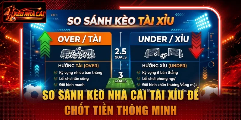 So sánh kèo nhà cái tài xỉu để chốt tiền thông minh