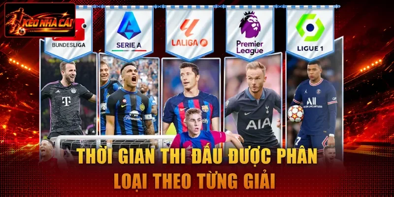 Thời gian thi đấu được phân loại theo từng giải